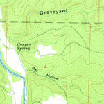 United States Geological Survey Riverton, MO (1965, 24000-Scale) digital map
