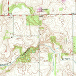 United States Geological Survey Rutland, IN (1962, 24000-Scale) digital map