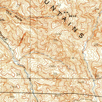 United States Geological Survey San Benito, CA (1931, 62500-Scale) digital map