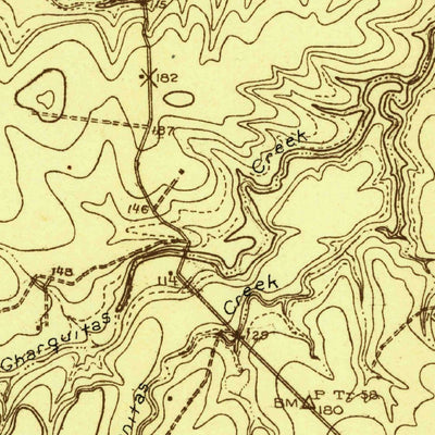 United States Geological Survey Sandia, TX (1925, 48000-Scale) digital map