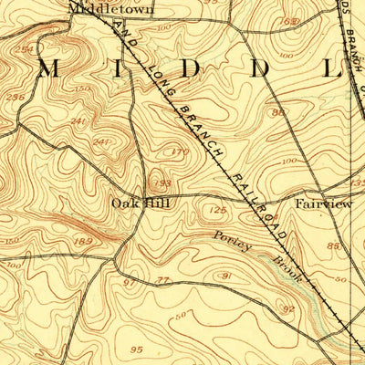 United States Geological Survey Sandy Hook, NJ-NY (1888, 62500-Scale) digital map
