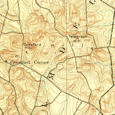 United States Geological Survey Sandy Hook, NJ-NY (1893, 62500-Scale) digital map