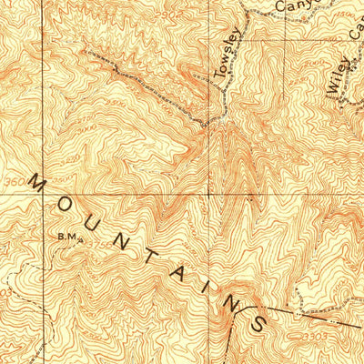 United States Geological Survey Santa Susana, CA (1903, 62500-Scale) digital map