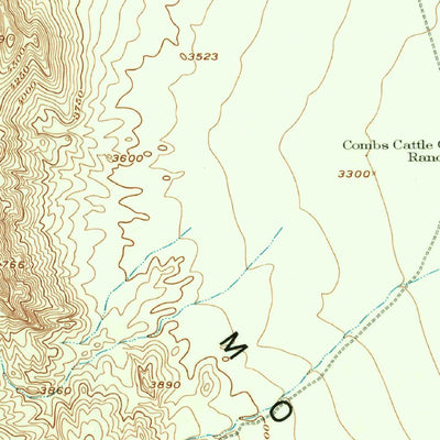 United States Geological Survey Santiago Peak, TX (1917, 62500-Scale) digital map