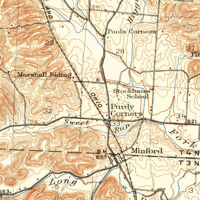 United States Geological Survey Sciotoville, OH-KY (1911, 62500-Scale) digital map