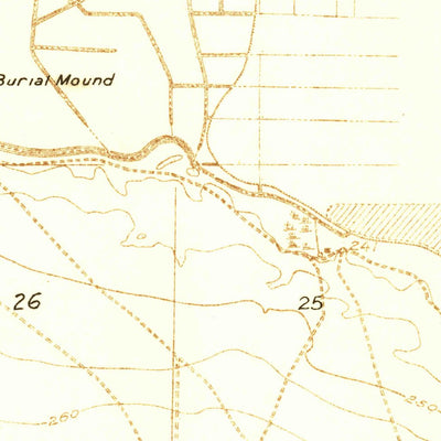 United States Geological Survey Semitropic, CA (1927, 31680-Scale) digital map