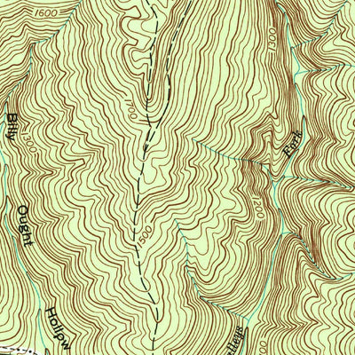 United States Geological Survey Sewanee, TN (1974, 24000-Scale) digital map