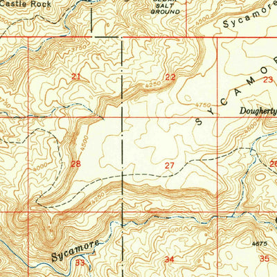 United States Geological Survey Sheridan Mountain, AZ (1950, 62500-Scale) digital map