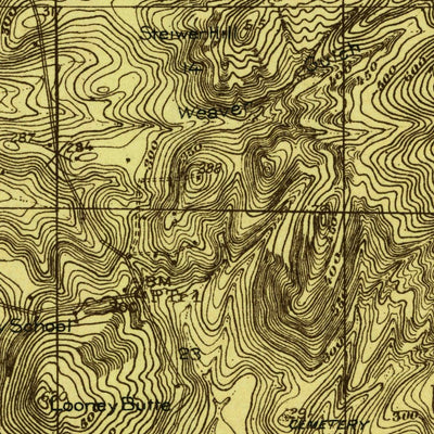United States Geological Survey Sidney, OR (1915, 31680-Scale) digital map