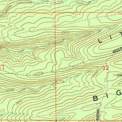 United States Geological Survey Signal Mountain, OK (1962, 24000-Scale) digital map