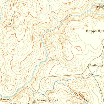 United States Geological Survey Smartsville, CA (1888, 125000-Scale) digital map