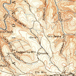 United States Geological Survey Spearfish, SD (1915, 62500-Scale) digital map