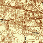United States Geological Survey Spencerport, NY (1932, 24000-Scale) digital map