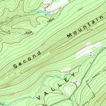 United States Geological Survey Spring Mills, PA (1966, 24000-Scale) digital map