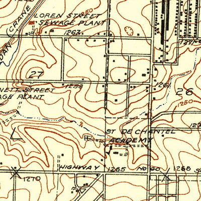United States Geological Survey Springfield, MO (1935, 24000-Scale) digital map