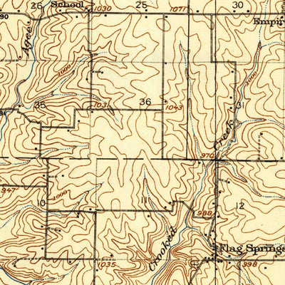 United States Geological Survey Stanberry, MO (1925, 62500-Scale) digital map