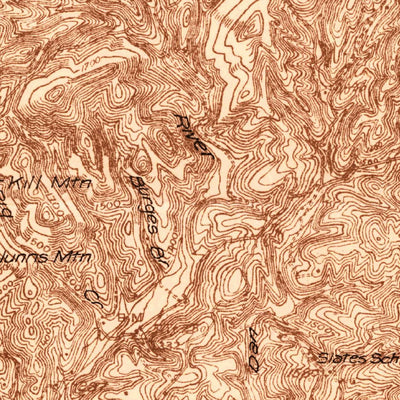United States Geological Survey Stuart, VA-NC (1928, 48000-Scale) digital map