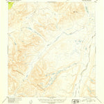 United States Geological Survey Talkeetna Mountains C-3, AK (1952, 63360-Scale) digital map