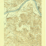 United States Geological Survey Tell City, IN-KY (1903, 62500-Scale) digital map