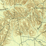 United States Geological Survey Tell City, IN-KY (1903, 62500-Scale) digital map