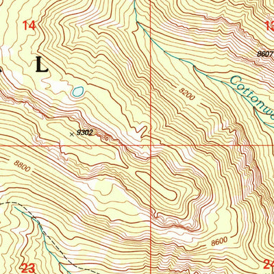 United States Geological Survey The Sentinel, MT (2000, 24000-Scale) digital map