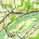 United States Geological Survey Tribes Hill, NY (1946, 31680-Scale) digital map
