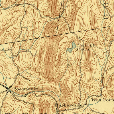 United States Geological Survey Troy, NY (1893, 62500-Scale) digital map