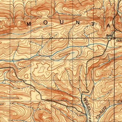 United States Geological Survey Tuskahoma, OK (1909, 125000-Scale) digital map