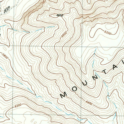 United States Geological Survey Twin Peaks, TX (1983, 24000-Scale) digital map