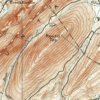 United States Geological Survey Tyrone, PA (1929, 62500-Scale) digital map