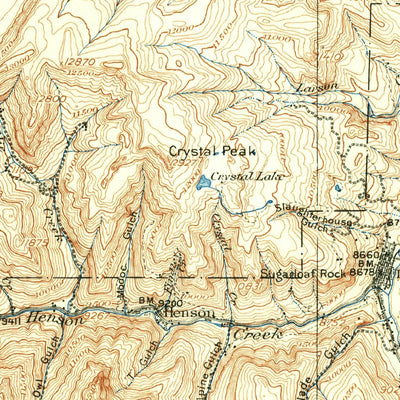 United States Geological Survey Uncompahgre, CO (1908, 125000-Scale) digital map