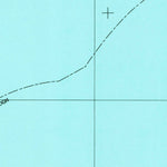 United States Geological Survey Unimak C-3, AK (1989, 63360-Scale) digital map