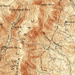 United States Geological Survey University, VA (1931, 62500-Scale) digital map