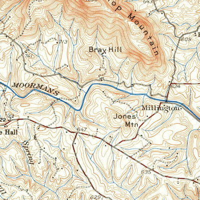 United States Geological Survey University, VA (1935, 62500-Scale) digital map