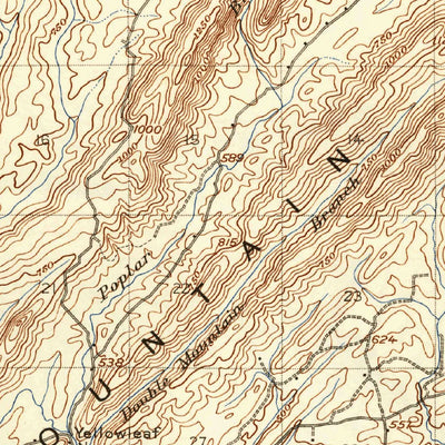 United States Geological Survey Vandiver, AL (1908, 62500-Scale) digital map