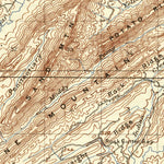 United States Geological Survey Vandiver, AL (1908, 62500-Scale) digital map