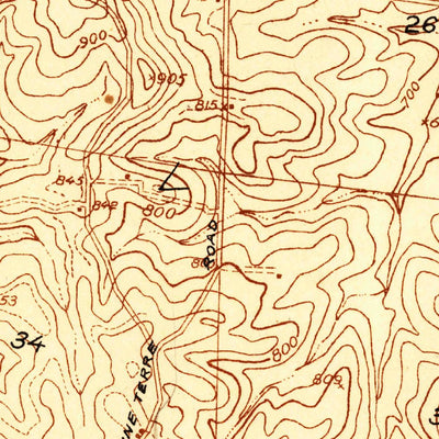 United States Geological Survey Vineland, MO (1931, 24000-Scale) digital map