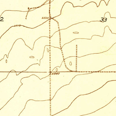 United States Geological Survey West Alpine Butte, CA (1930, 24000-Scale) digital map