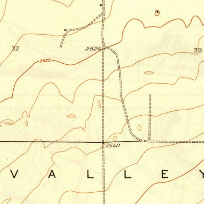 United States Geological Survey West Alpine Butte, CA (1933, 24000-Scale) digital map