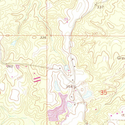 United States Geological Survey Whistler, MS (1964, 24000-Scale) digital map