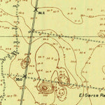 United States Geological Survey Willamar SW, TX (1929, 24000-Scale) digital map