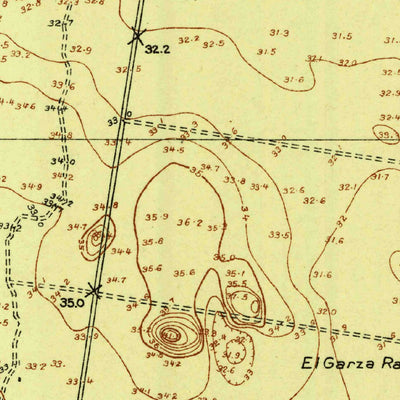 United States Geological Survey Willamar SW, TX (1929, 24000-Scale) digital map