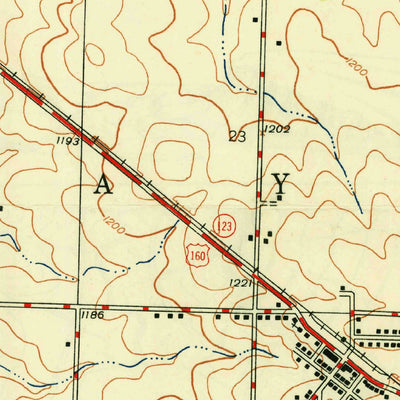 United States Geological Survey Willard, MO (1948, 24000-Scale) digital map