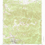 United States Geological Survey Winnsboro, SC (1969, 24000-Scale) digital map