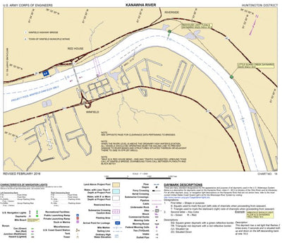 US Army Corps of Engineers Kanawha River Chart 14 (Mile 31.5-34.5) - Red House, Winfield digital map