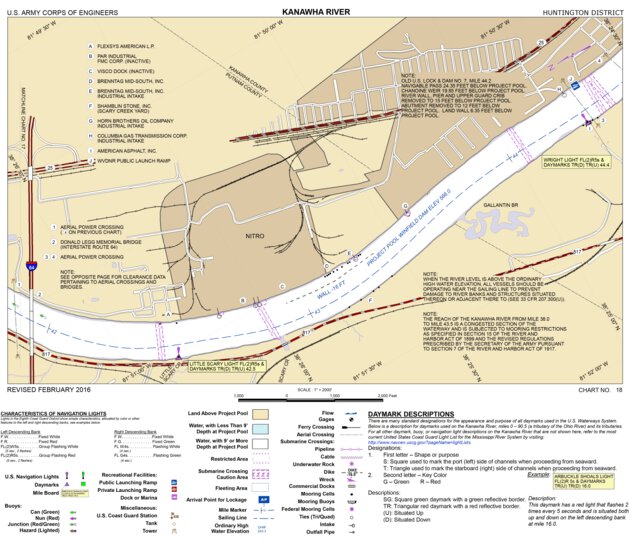 Kanawha River Chart 18 (Mile 41.8-44.5) - Nitro Map by US Army Corps of ...