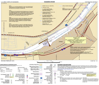 US Army Corps of Engineers Kanawha River Chart 28 (Mile 66.5-69.3) - Marmet Locks digital map