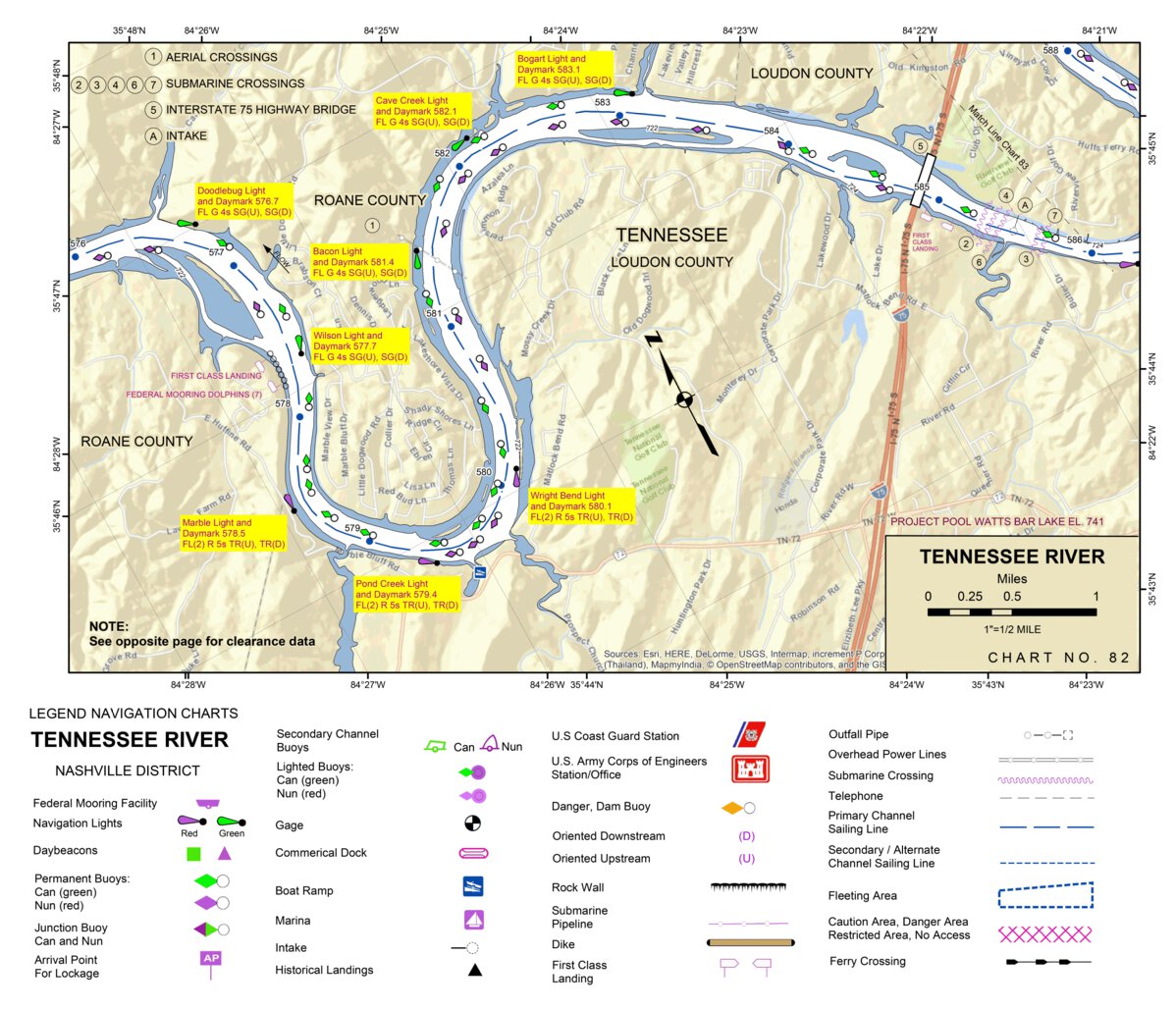 Chattanooga Tennessee River Chart