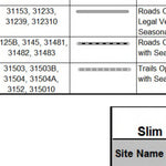 Custer Gallatin NF - Sioux Ranger District - Cave Hills MVUM 2025 Preview 3