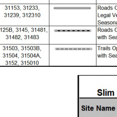 Custer Gallatin NF - Sioux Ranger District - Cave Hills MVUM 2025 Preview 3